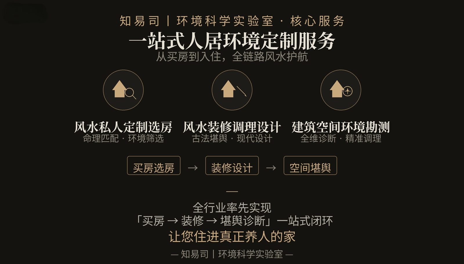 知易司一站式人居环境定制服务